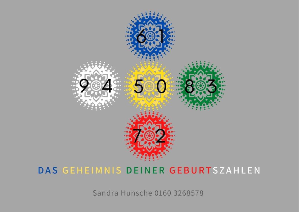 Logo Geburtszahlenanalyse